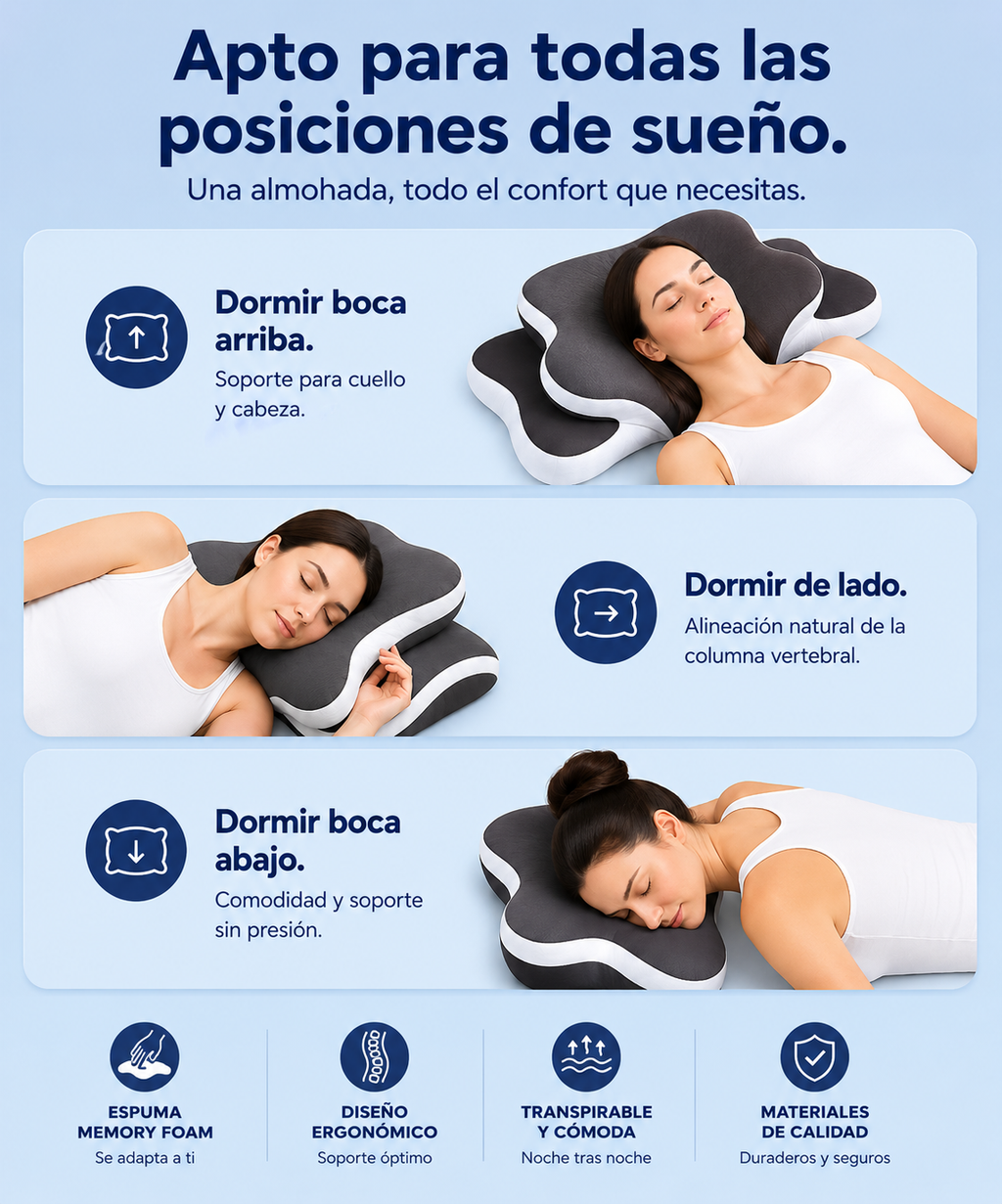 GoPasc™ Almohada Ergonómica — Descanso y Soporte Cervical